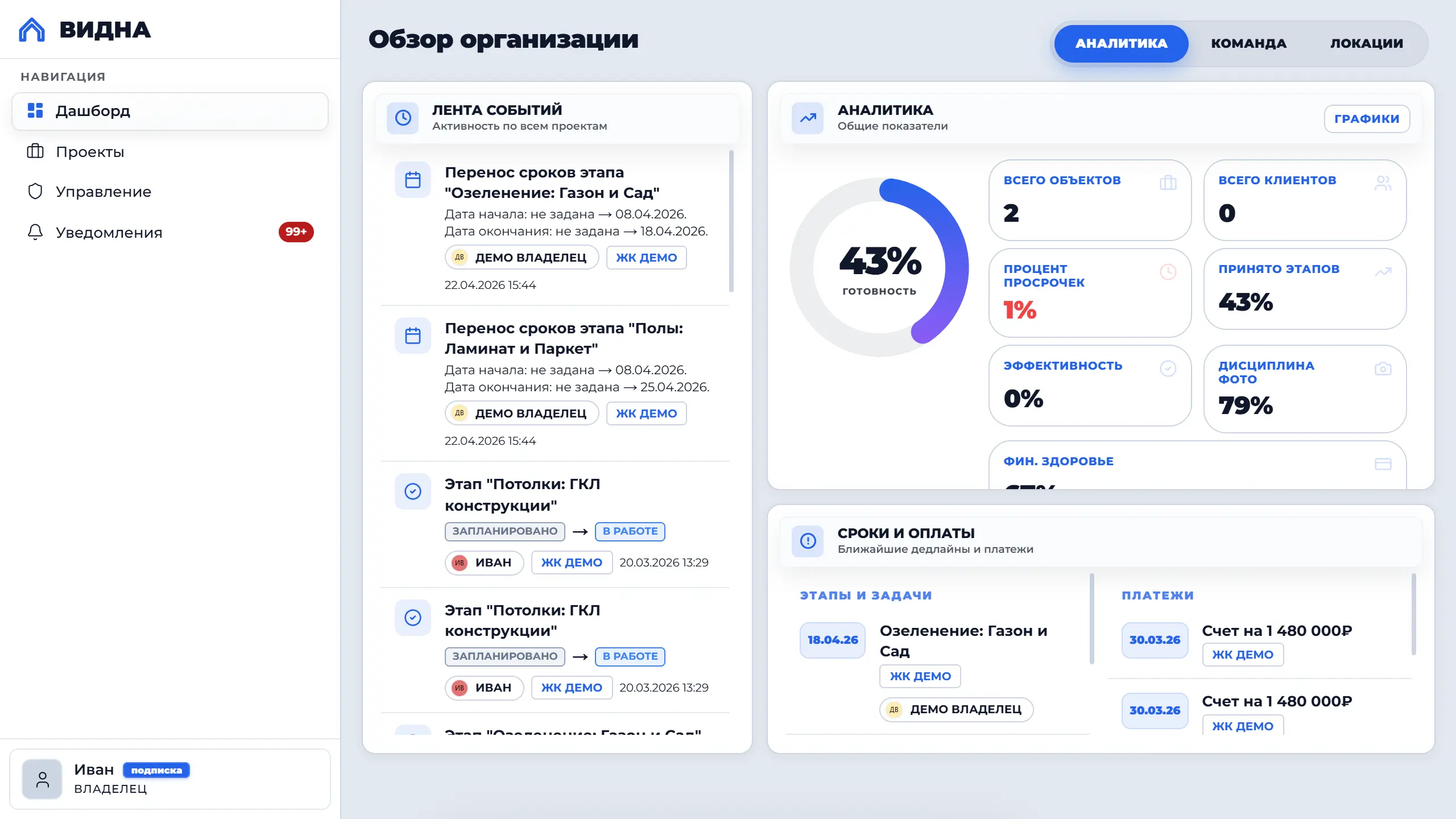 Скриншот модуля Дашборд на ПК