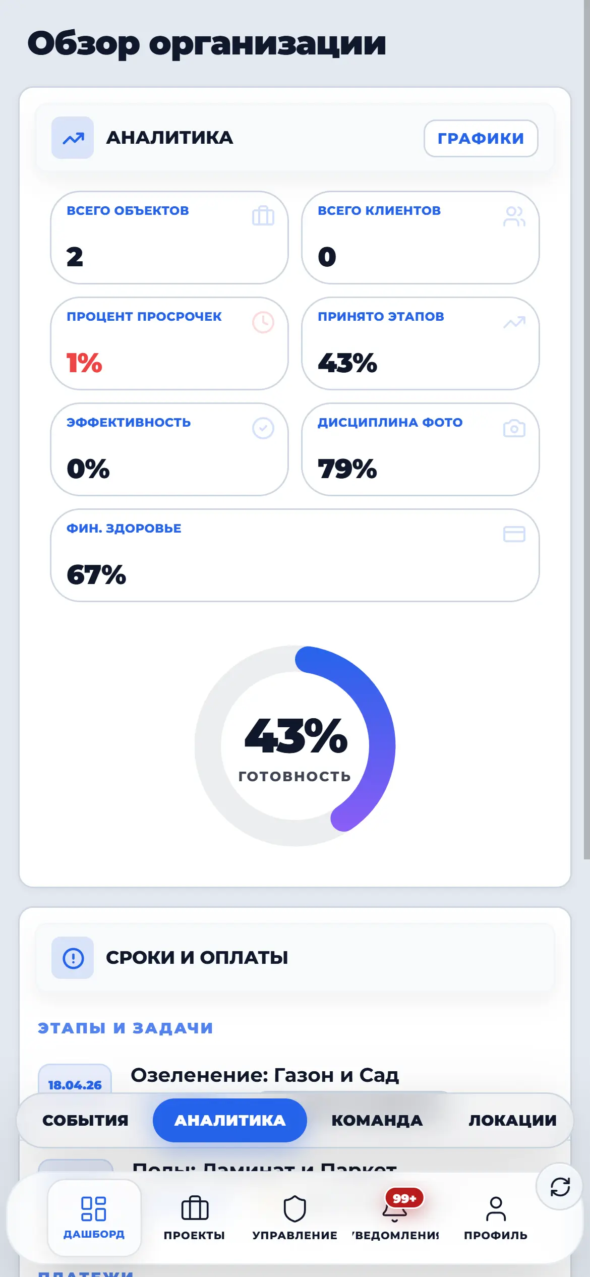 Скриншот модуля Дашборд на телефоне